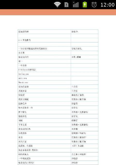 最新婚礼常用歌曲截图2