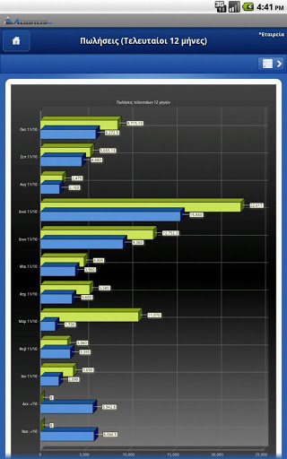 Atlantis / Xline @ android截图5