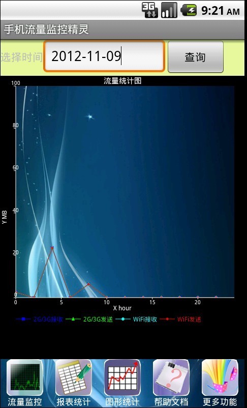 手机流量监控精灵截图2