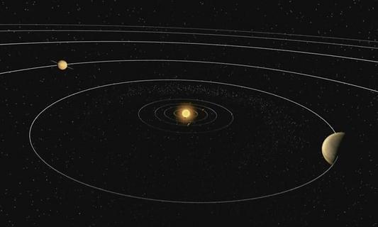 Solar System Animation截图4