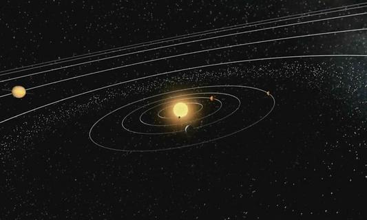 Solar System Animation截图5