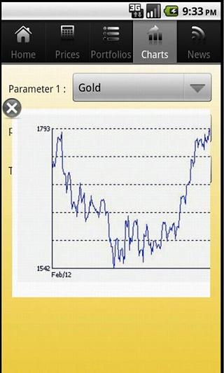 Gold Bullion Tracker Promo截图7