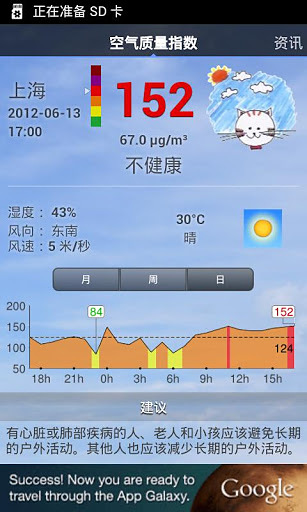 上海空气质量 Shanghai Air Quality截图3