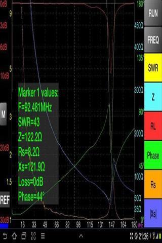 MAX6网络分析仪截图3