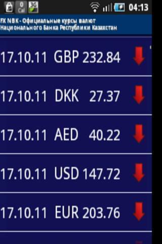 Currency Rates of Kazakhstan截图1