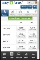 Ultimate Forex trend system 截图2