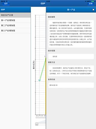 掌上市情pad版截图3