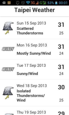台北的天气截图2