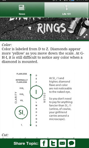 Le Moyne Crib Sheet for Alumni截图1