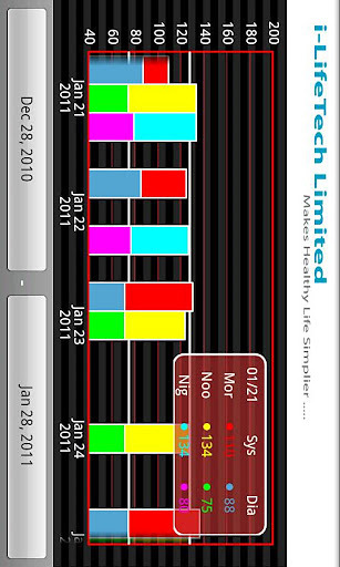 BP Tracker Pro截图5