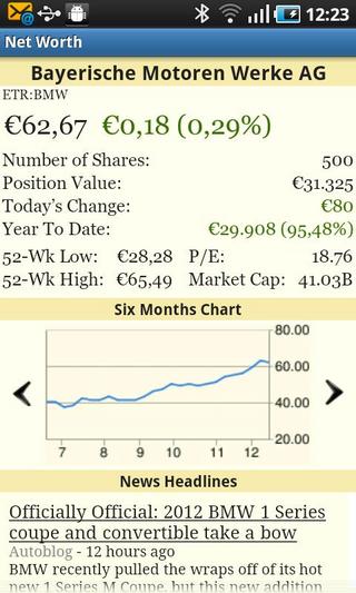 Net Worth Trial截图2