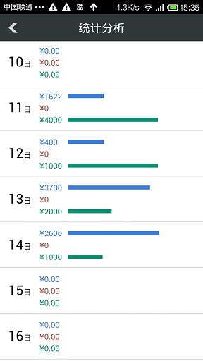 喜腾商家截图3