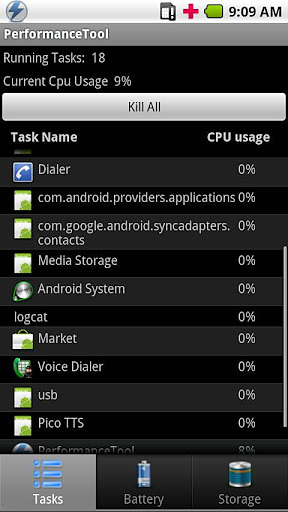 Performance Tool截图1