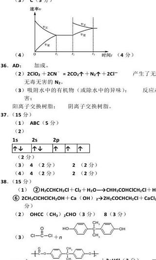 2015高考理综模拟真题截图3