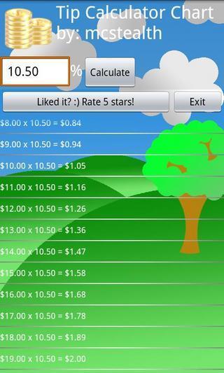 Tip Calculator Chart截图1