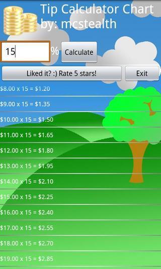 Tip Calculator Chart截图3