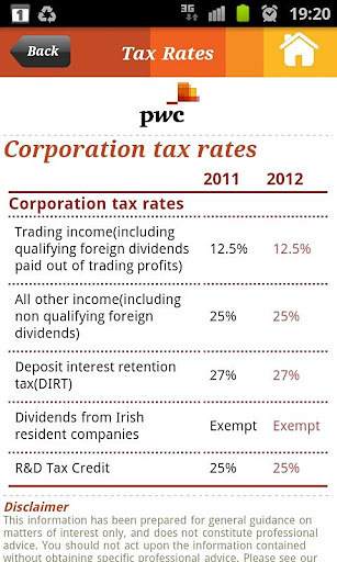 PwC Ireland截图1