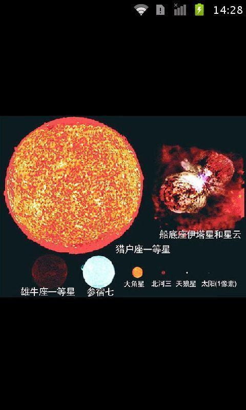 天文星球知识大全截图3