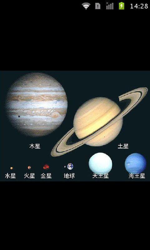 天文星球知识大全截图4