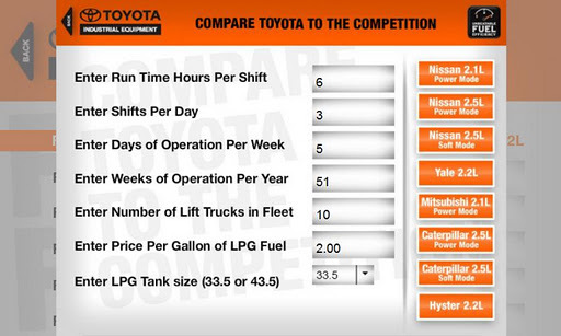 Forklift Fuel Calculator App截图2