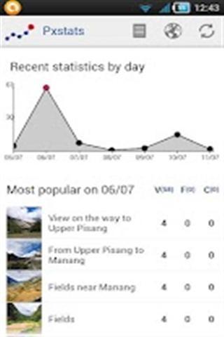 Pxstats for Android截图1