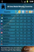 London 2012 Games 2.7截图2