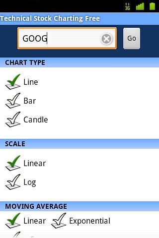 Technical Stock Charting Free截图1