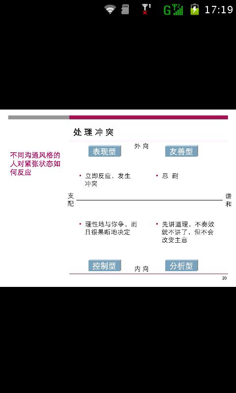 识人说话沟通技巧截图1