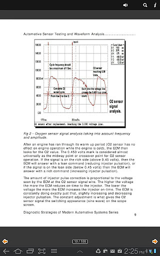 O2 Oxygen Sensor Testing截图2