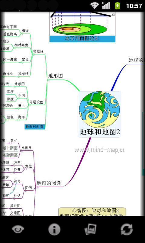 心智图图解初中地理人教版7年级上截图4