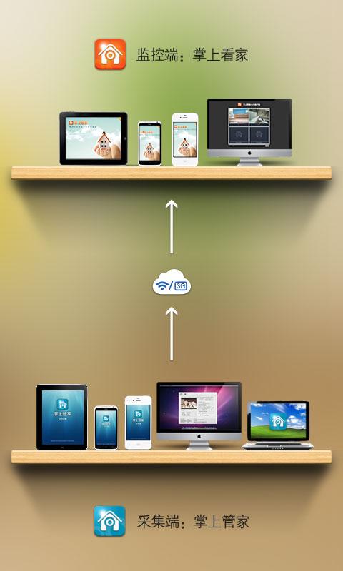 掌上看家 HD－手机远程视频监控截图1