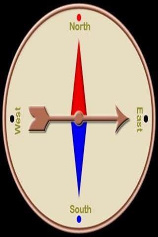 简单的指南针截图3