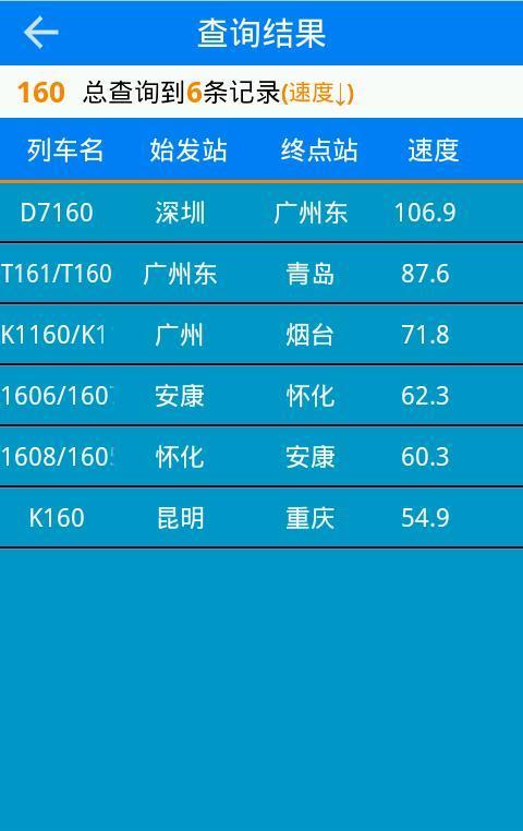 列车伴侣截图4