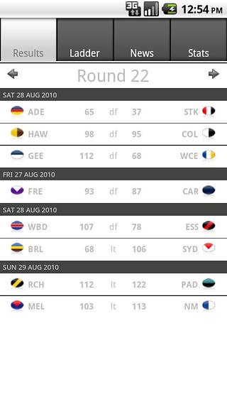 AFL - Footyinfo Live Scores截图2