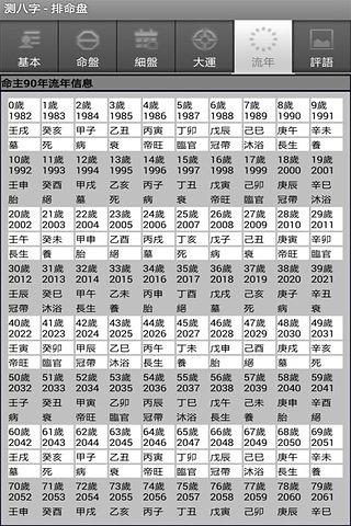 占八字与婚姻截图2