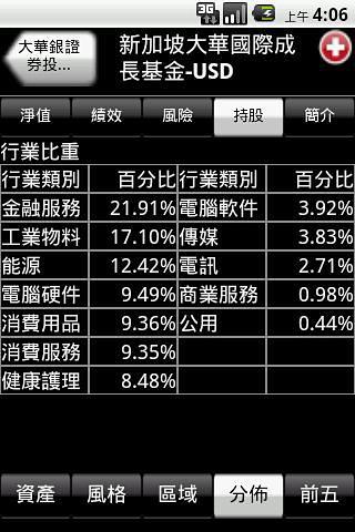 鉅亨基金截图3