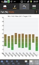 i7 Weight Tracker Free截图1