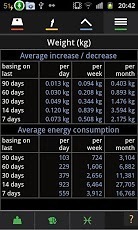 i7 Weight Tracker Free截图3