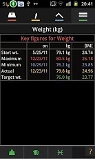 i7 Weight Tracker Free截图4