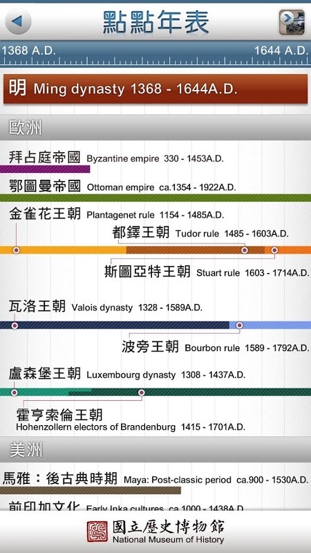 點點年表截图4