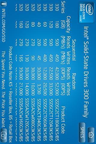 Intel&reg; Solid State Drives截图4