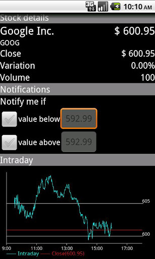 World Stock Alert Widget截图1