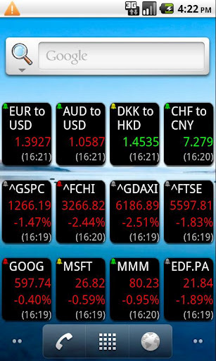 World Stock Alert Widget截图6