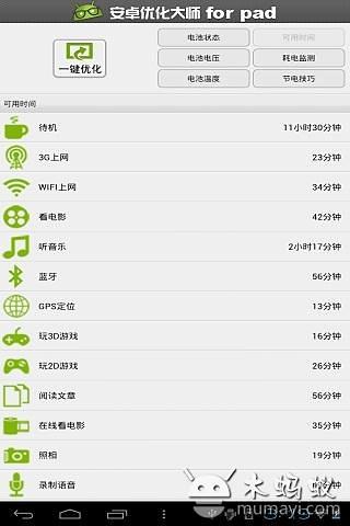 安卓优化大师HD截图1