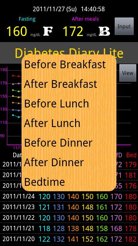 Diabetes Diary Lite截图3