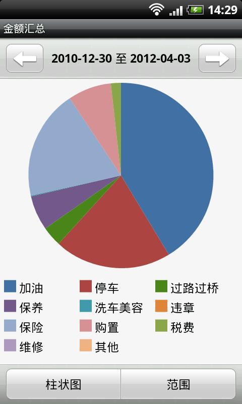 爱车达人汽车油耗截图8