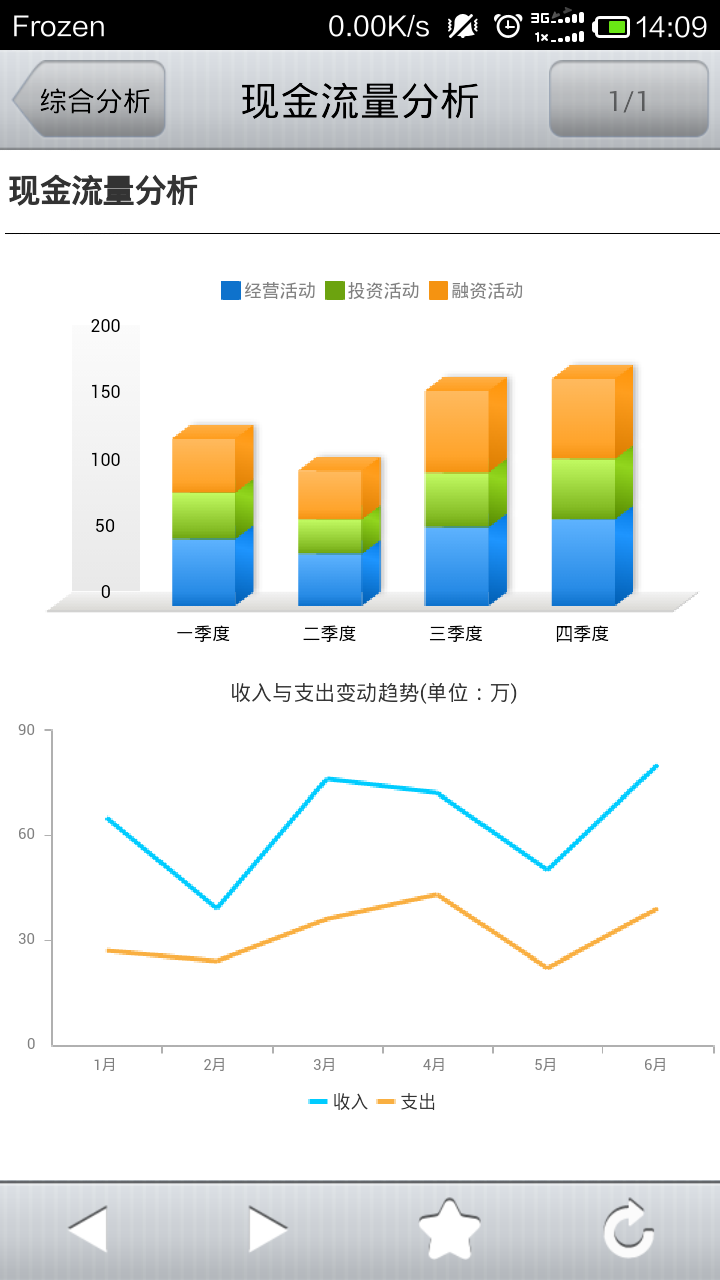 数据分析截图9