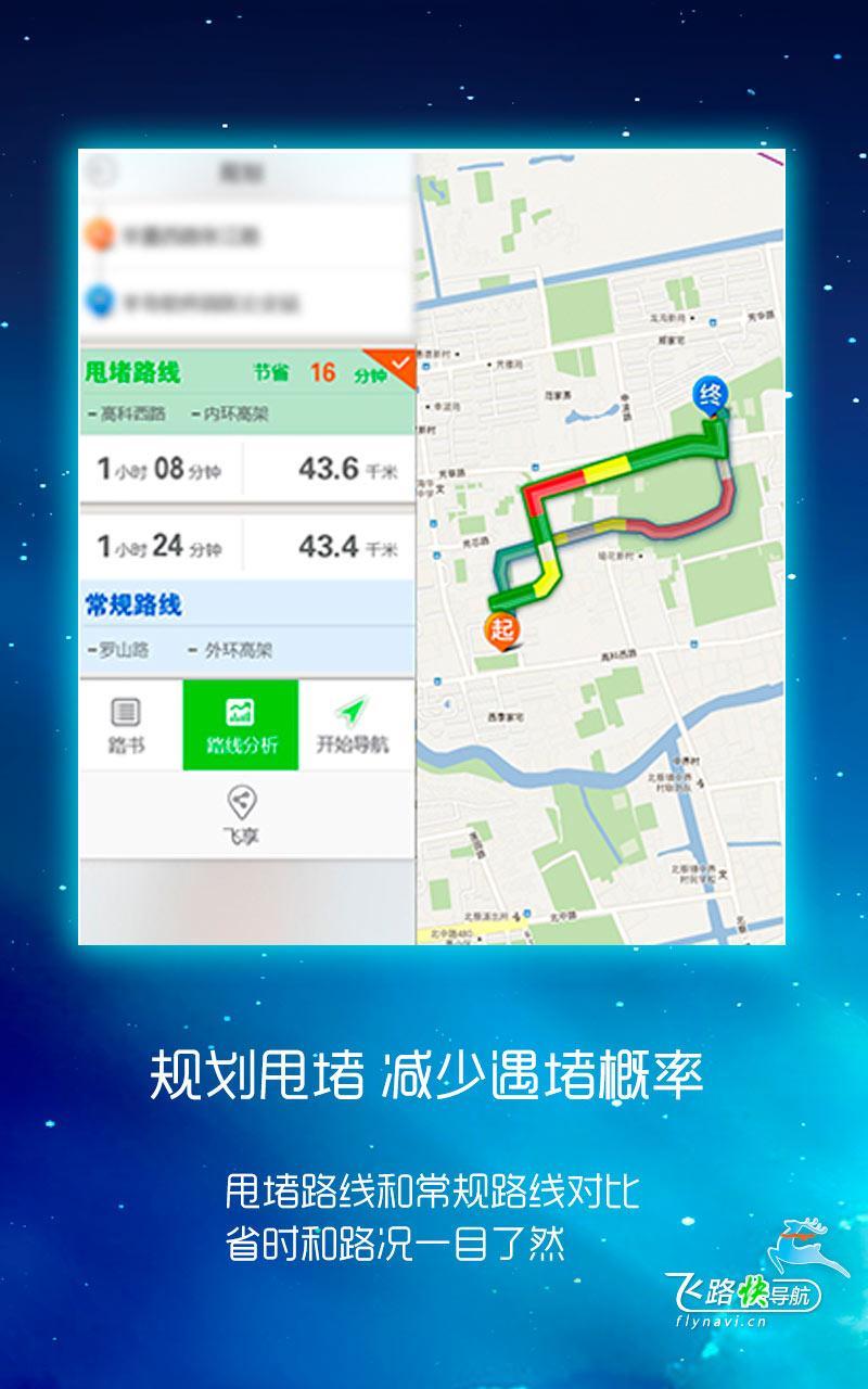 飞路快-路况甩堵导航HD截图7