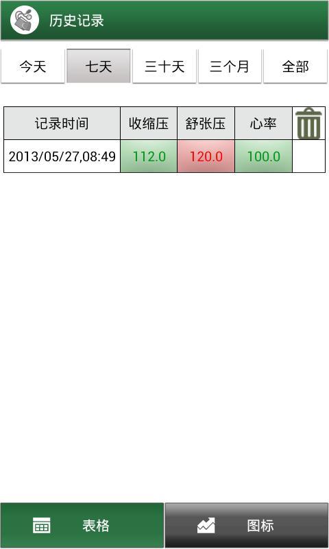 血压心率记录截图7