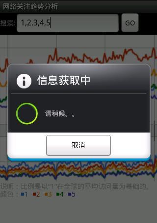 网络关注趋势分析截图6